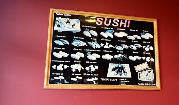 Sushi Sign