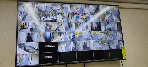 IP Cameras Set up And Configuration