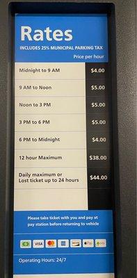 Parking rates 12/26/2022