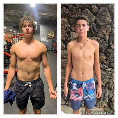 Great transformation! Good job Luke.