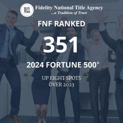 Fortune 500 Ranking, 2024