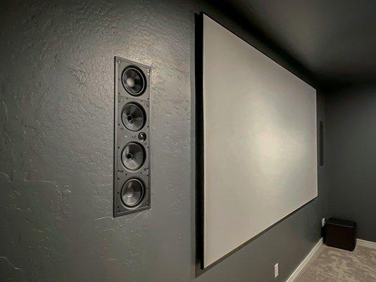 In-wall home theater speaker installation with acoustically-transparent projection screen