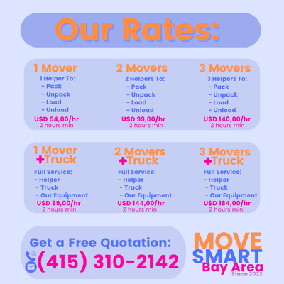 Moving rates, helper rates, truck rates, moving help, moving service rates