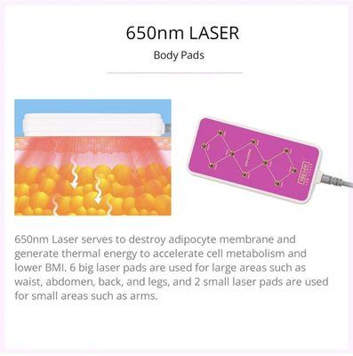 LED Laserlipo