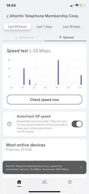 1 Mbps upload speed (again).