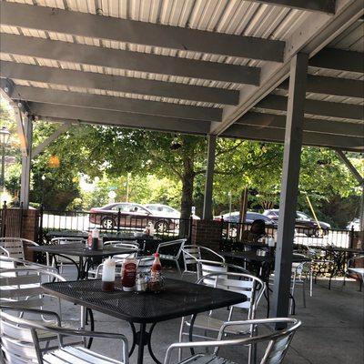 Nice covered patio