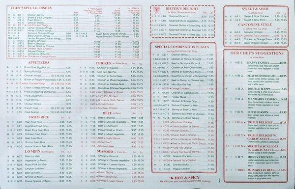 Menu back