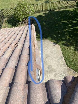 Loose Rake Roof Tile, these are a safety hazard