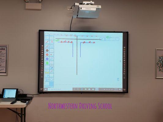 State-of-the-art digital Smart-boards equipped in all our classrooms!