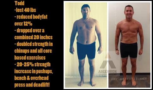 Todd - lost 40 lbs - reduced bodyfat over 12% - dropped over a combined 20 inches - doubled strength in chinups and all core based exercises