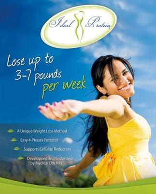 Ideal Weight Loss Raleigh