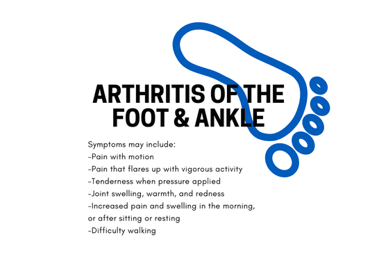 Arthritis of the foot and ankle is one of many ailments we treat.