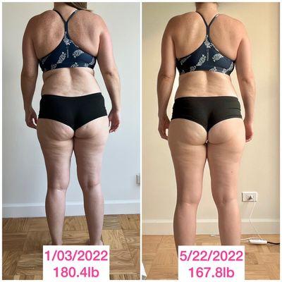 21 inches and 13lbs lost through nutrition coaching and training