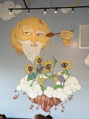 Wall mural