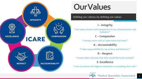 Our Values