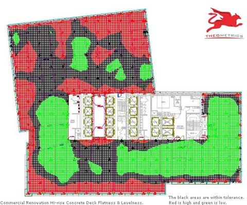 Topo Study: Floor Levelness and Elevation