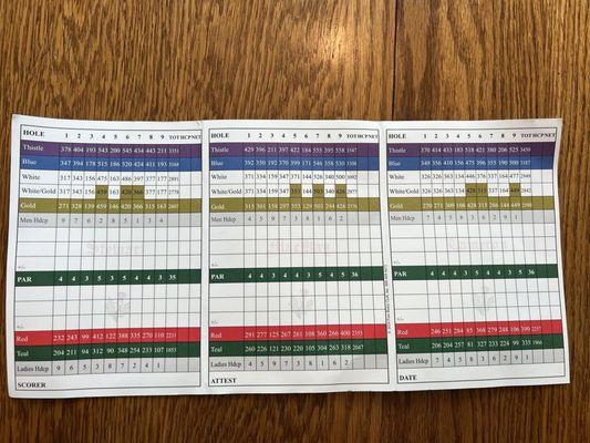 Three nine holes courses: McKay, Stewart & Cameron