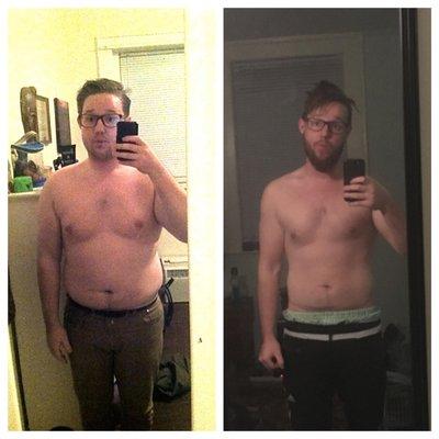 2 month transformation