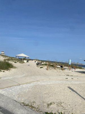 Ponce Inlet