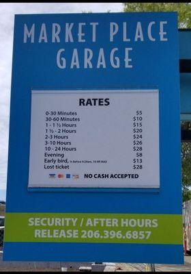 Parking fees - posted roadside near entrance (Spring 2024)