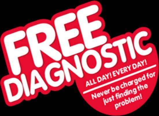 Don't wait until it get worse. Call for free diagnostic.