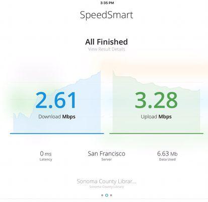 Ran speed test of library wifi.