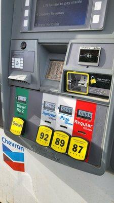 Gas Prices 5.19.2022