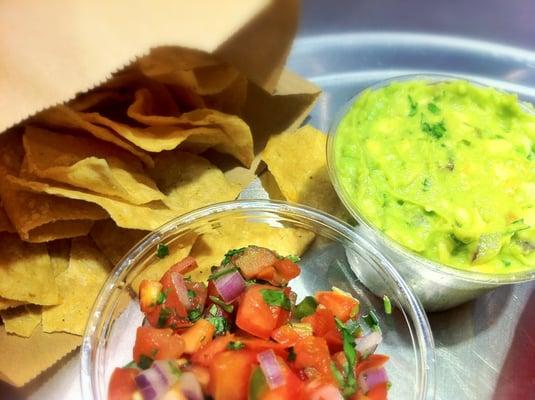 Chips, Guacamole & Salsa