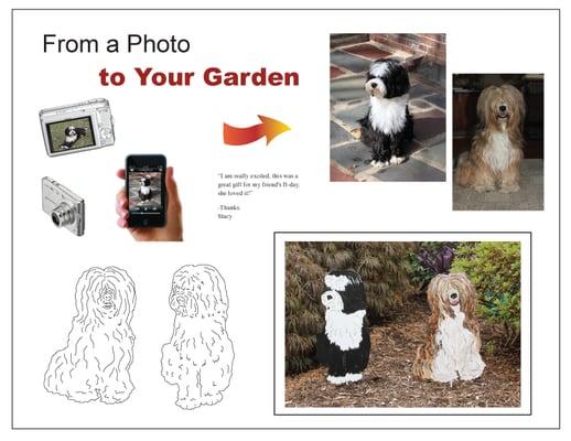 From a photo to your garden or wall.
Custom garden & home decor