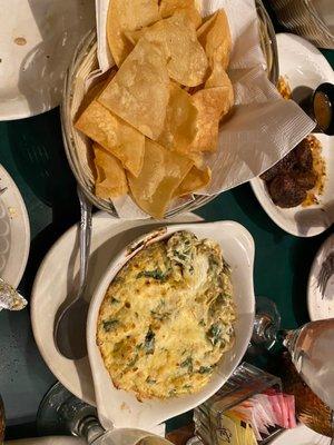 Spinach artichoke dip