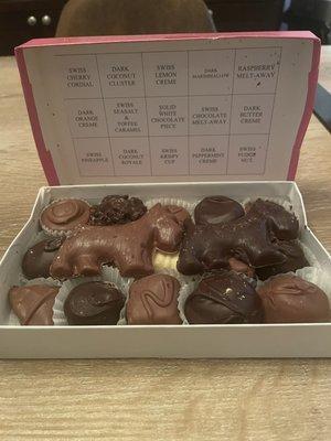 Dorothy's Candies