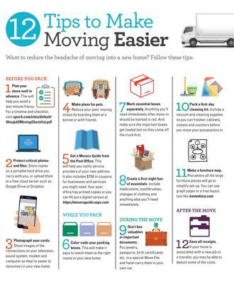 Some moving tips that my clients find useful!