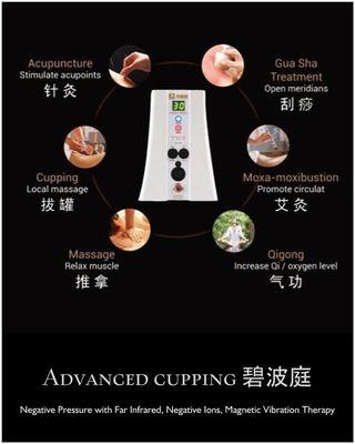 New Amazing cupping Therapy!