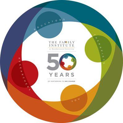 Celebrating 50 years of research, education and clinical practice.