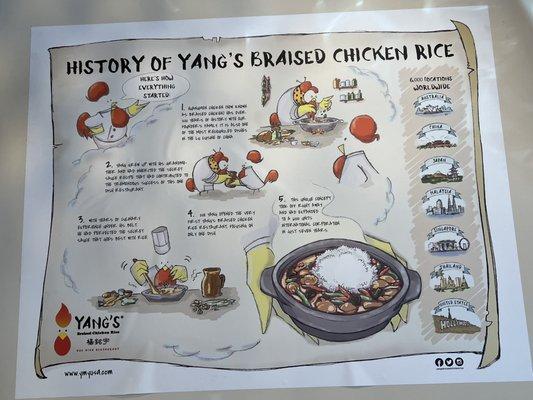 History of Yang's Braised Chicken Rice