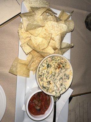 Southwest Spinach Dip