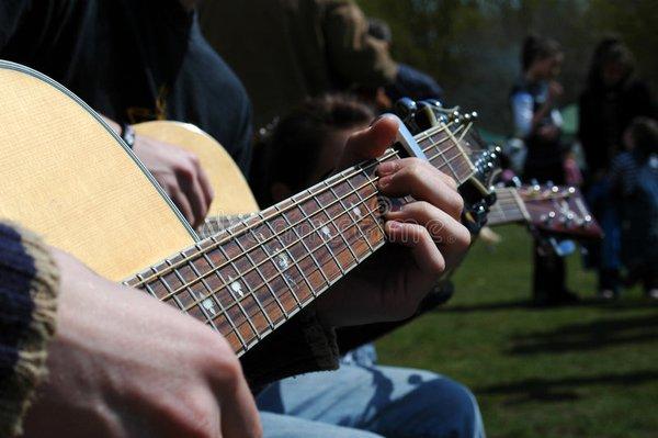 Recording Acoustic Guitar