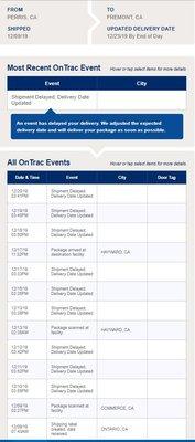 NINE DELAYS (so far!)