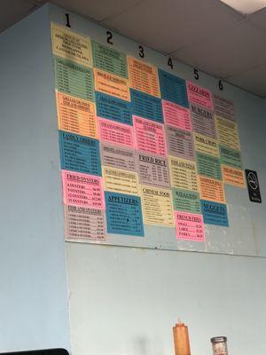 Menu board