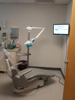 Operatory Room