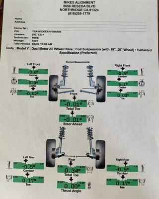 Alignment printout, I asked for -.5 degrees camber in the rear, and Mike delivered, thanks to the N2itive micro-adjustment camber links.