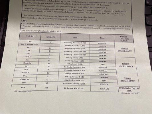 The pay for my specific study - each study is different as well as the pay