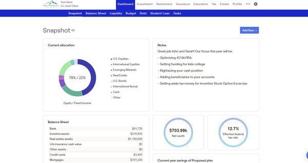 Example Financial Plan Snapshot using our financial planning tool RightCapital