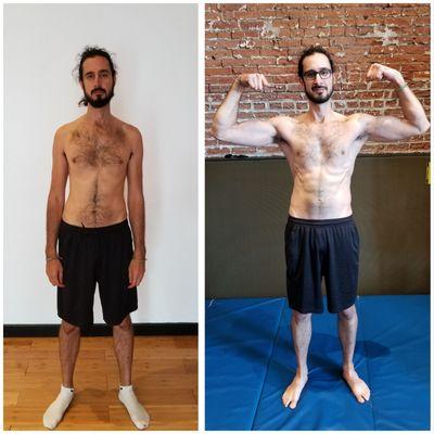 Male Personal Training Transformation