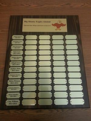 Perpetual plaques are great to recognize individuals over a period of time such as graduates or employees of the month.