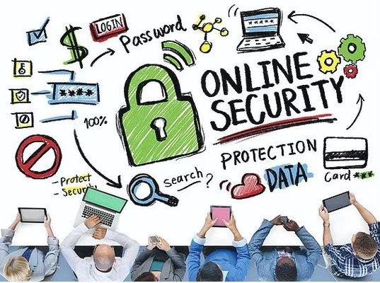 Small business cyber-security