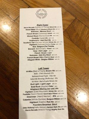 Beer list