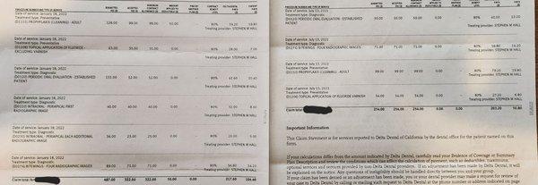 Bill on the left is under Humanity Dental and bill on the right is under Dr. Hall. Six months apart and prices are extremely different.