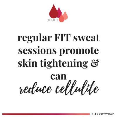 Fit Body Wrap Reduce Cellulite