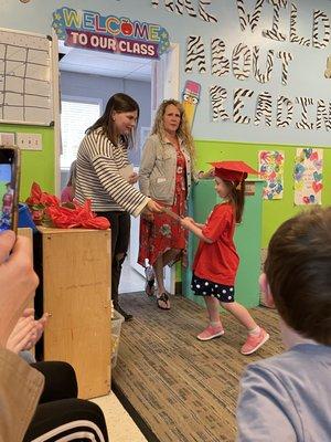 Building Memories Early Learning Center